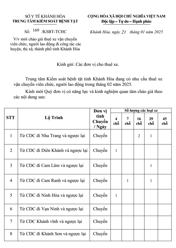 Mời chào giá thuê xe vận chuyển viên chức, người lao động đi công tác các huyện, thị xã, thành phố tỉnh Khánh Hòa